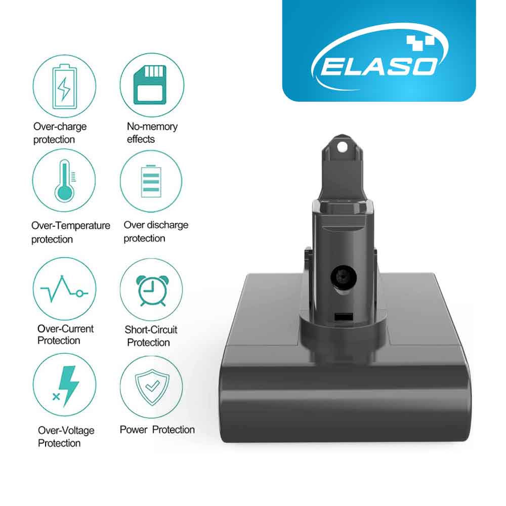 Replacement Battery for Dyson DC31 DC34 DC35 DC44 DC45 DC30 17083-4010 917083-01 Animal Handheld Vacuum Cleaner-Type B