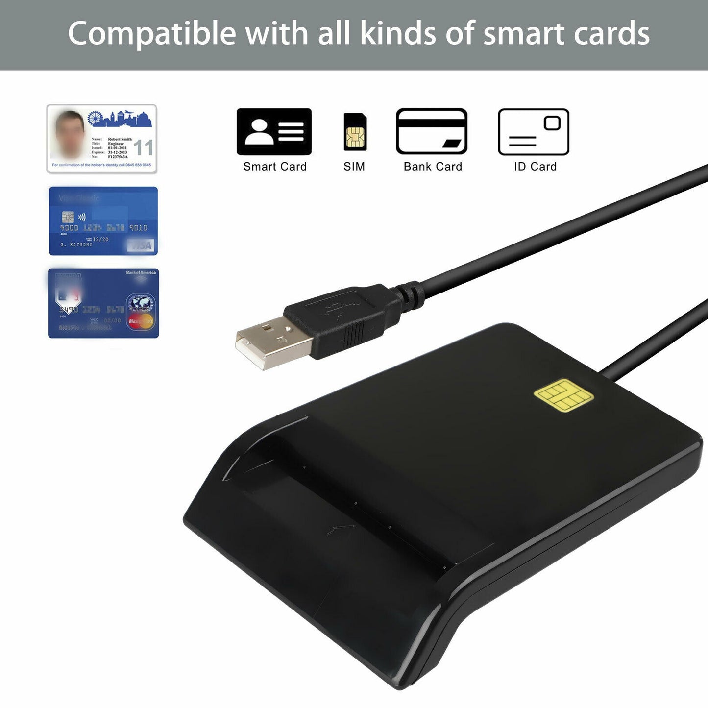 USB Smart Card Reader Common Access CAC ID IC ATM Bank Card Cloner Connector