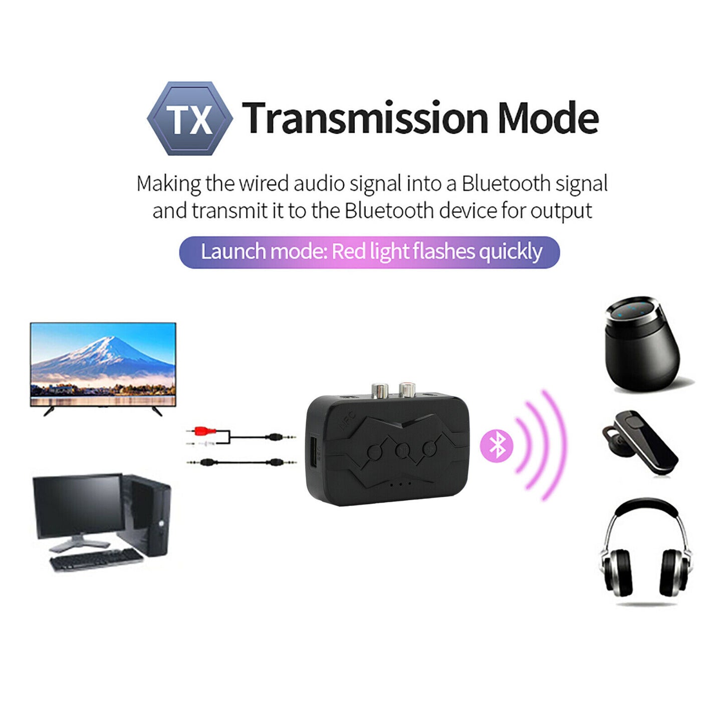 Bluetooth Receiver NFC Bluetooth Transmitter Supports TF Card USB To Play RCA Call 5.0 Interference All-in-one