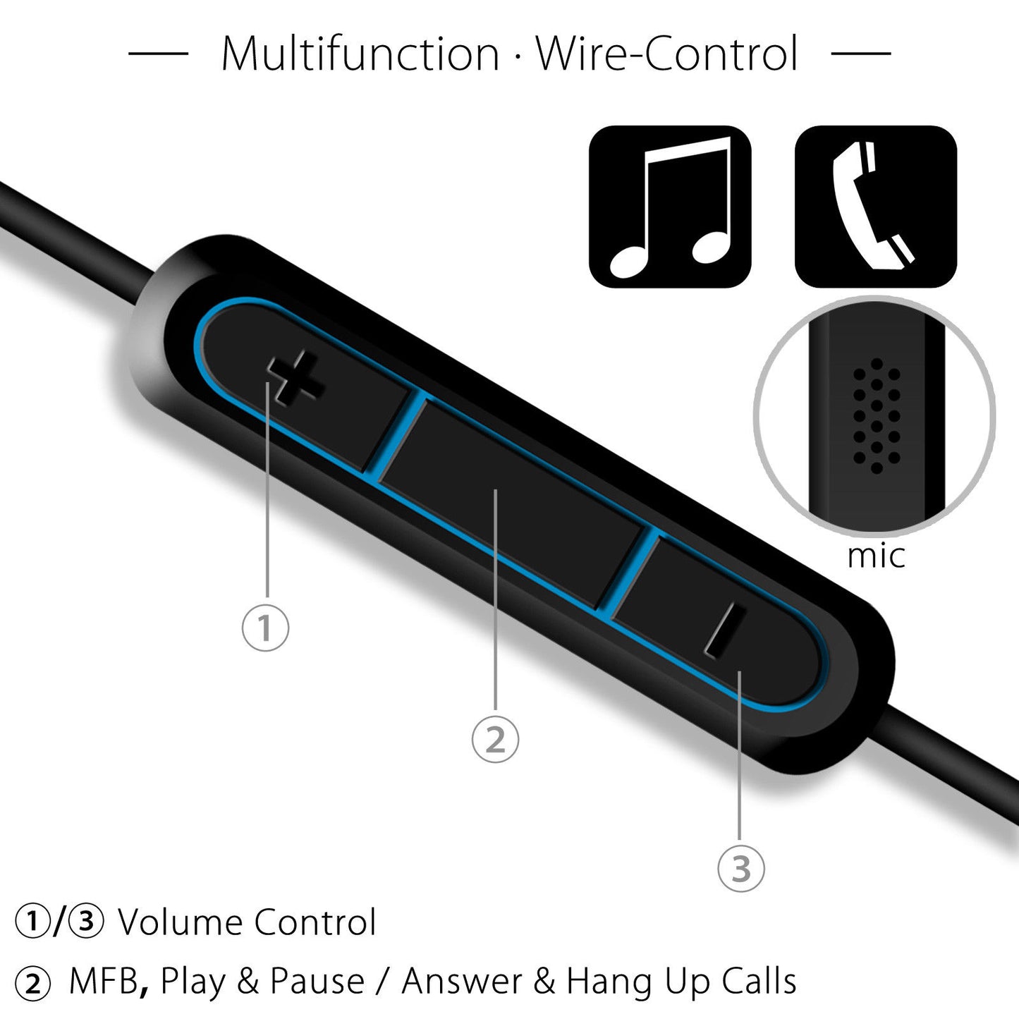 Audio Cable Wire Cord With Mic & Remote in Blue for Bose QuietComfort 25 35 QC25 QC35 QC25 ii QC35 ii SoundTrue OE SoundLink OE2 OE2i Headphones