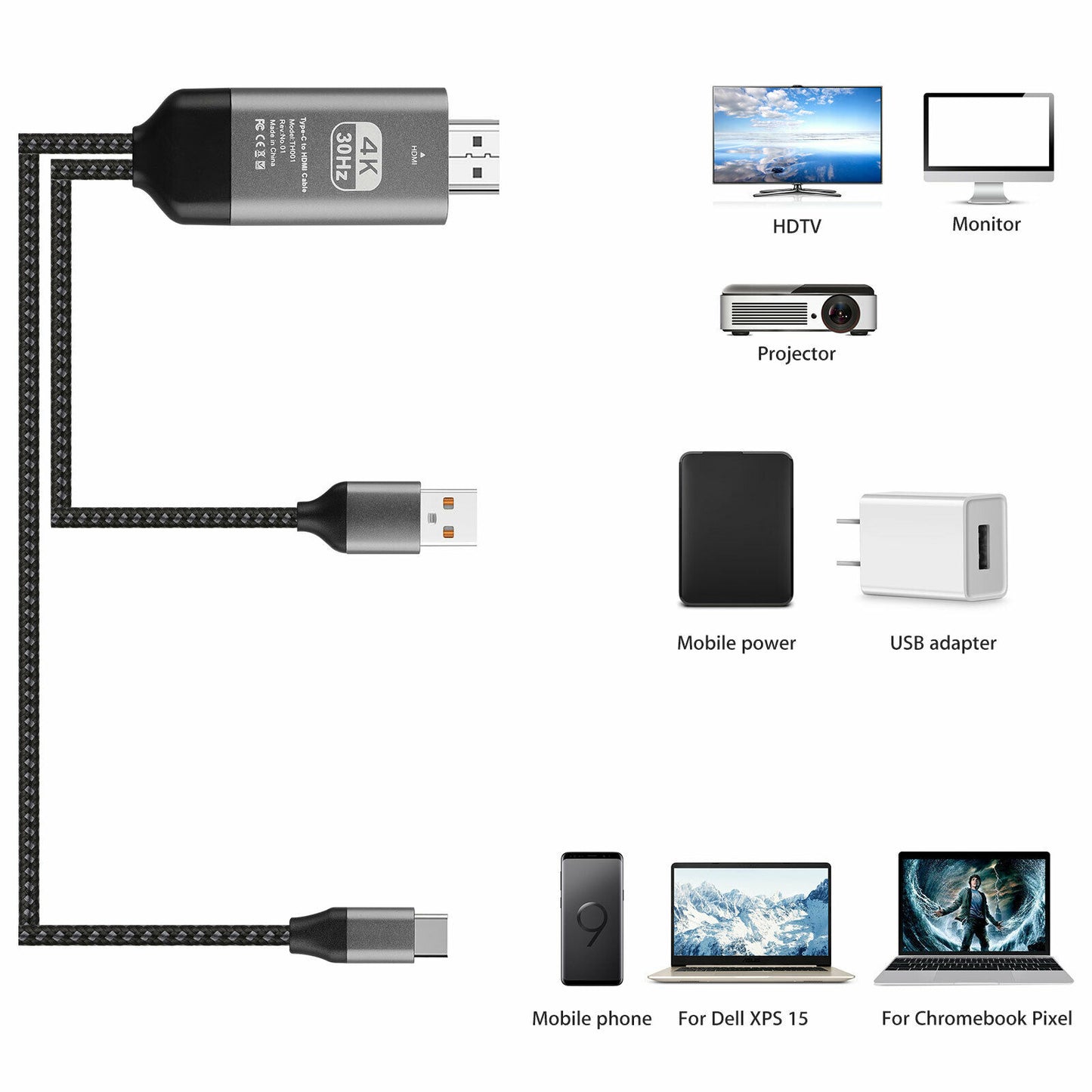 4K USB Type C 3.1 Male to HDMI Male Adapter Converter with Charging Cable For Samsung Galaxy S9 S10 S20 S21 Note 9 10 20