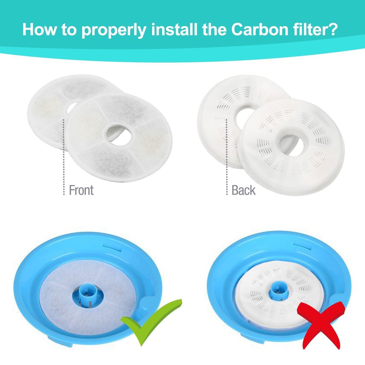 5 Packs Replacement Triple Action Water Filter for Catit Senses 2.0 Flower/Fresh & Clear/Design Senses Fountain