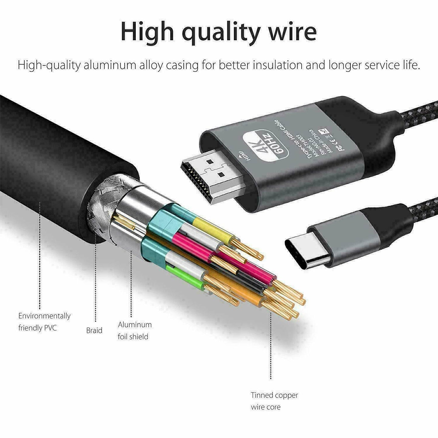 4K USB Type C 3.1 Male to HDMI Male HDTV AV TV Adapter Converter Cable For Samsung Galaxy S9 S10 S20 S21 Note 9 10 20 MacBook