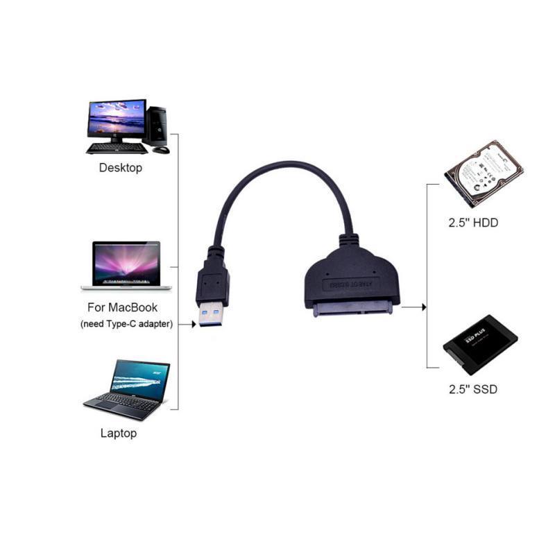 USB 3.0 To SATA Converter Adapter Cable For 2.5" External HDD SSD Hard Drive