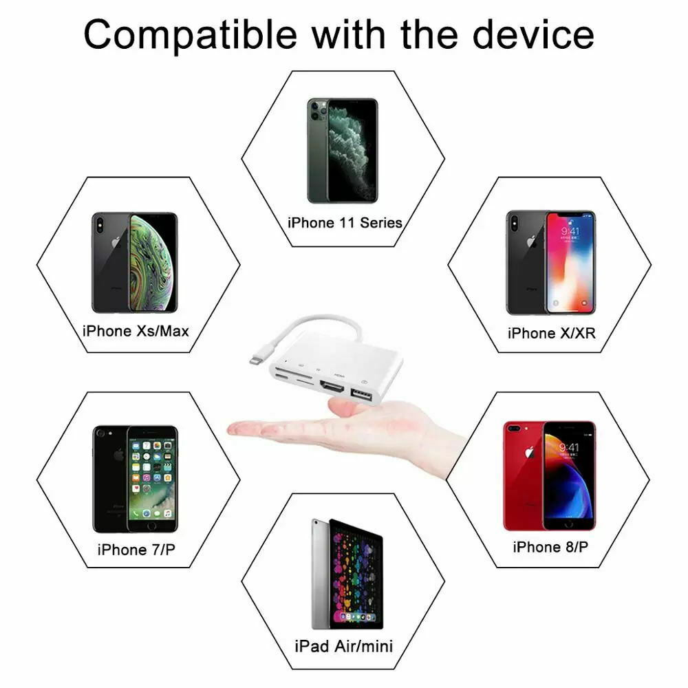 Lightning to HDMI Camera Adapter 5 in 1 USB OTG Memory Reader, SD &TF Card and Charging Port For iPhone/iPad/iPod