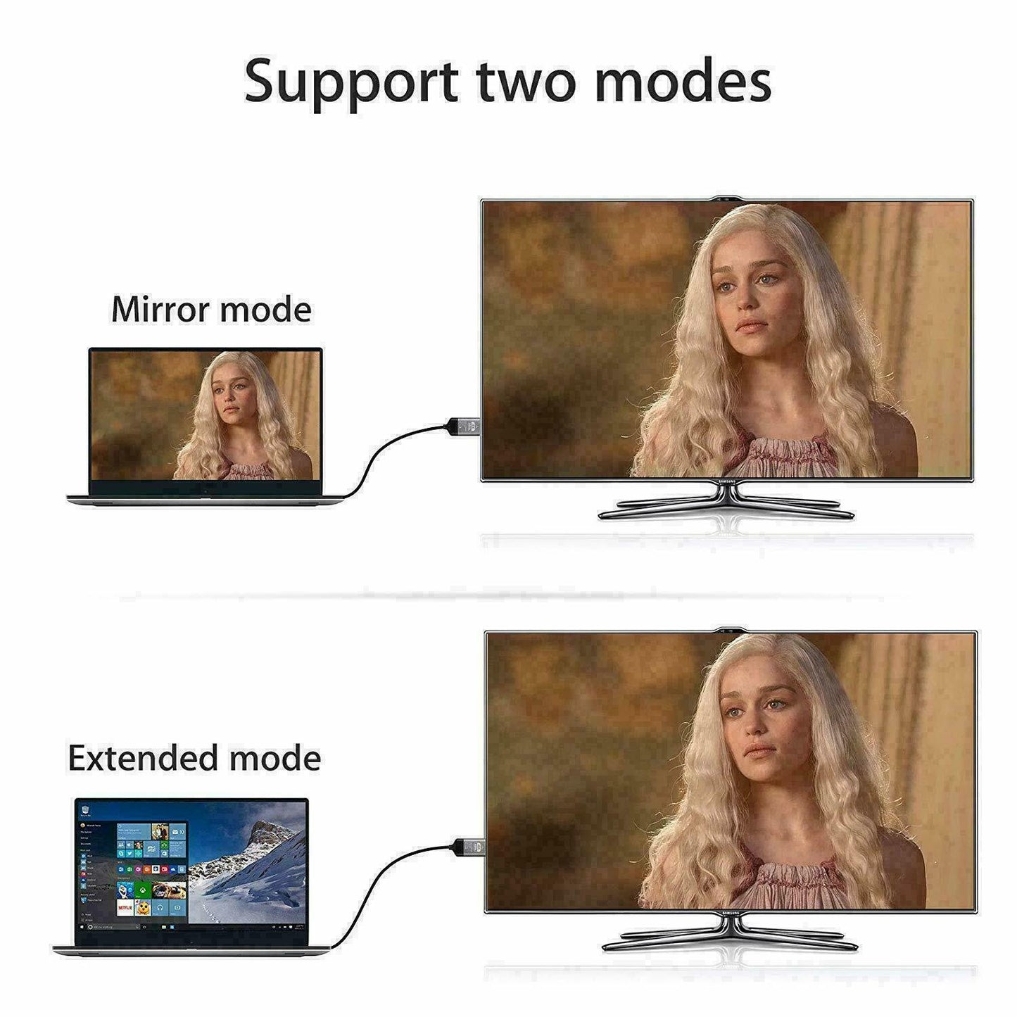 4K USB Type C 3.1 Male to HDMI Male HDTV AV TV Adapter Converter Cable For Samsung Galaxy S9 S10 S20 S21 Note 9 10 20 MacBook