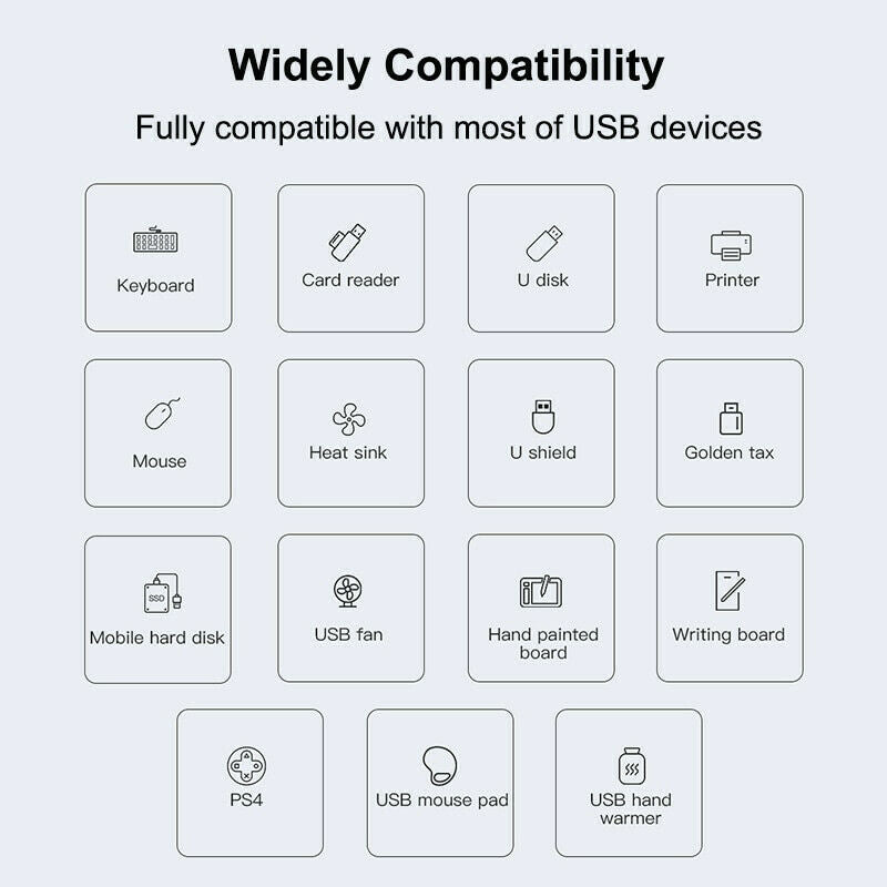 USB C HUB 3.0 Type C 4-Port Multi-Splitter OTG Adapter for PC Android Laptop Mac