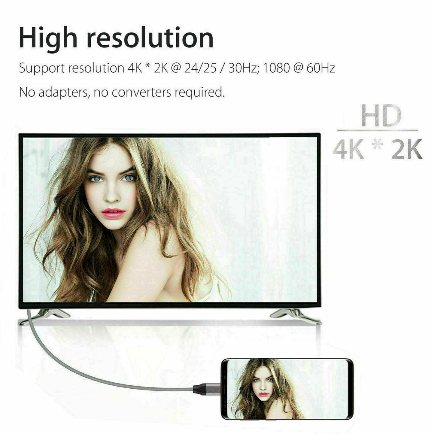 4K USB Type C 3.1 Male to HDMI Male HDTV AV TV Adapter Converter Cable For Samsung Galaxy S9 S10 S20 S21 Note 9 10 20 MacBook