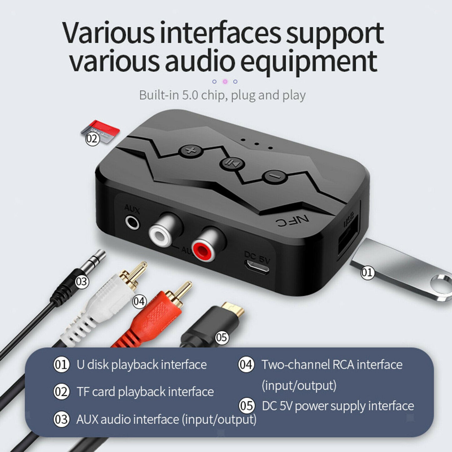 Bluetooth Receiver NFC Bluetooth Transmitter Supports TF Card USB To Play RCA Call 5.0 Interference All-in-one