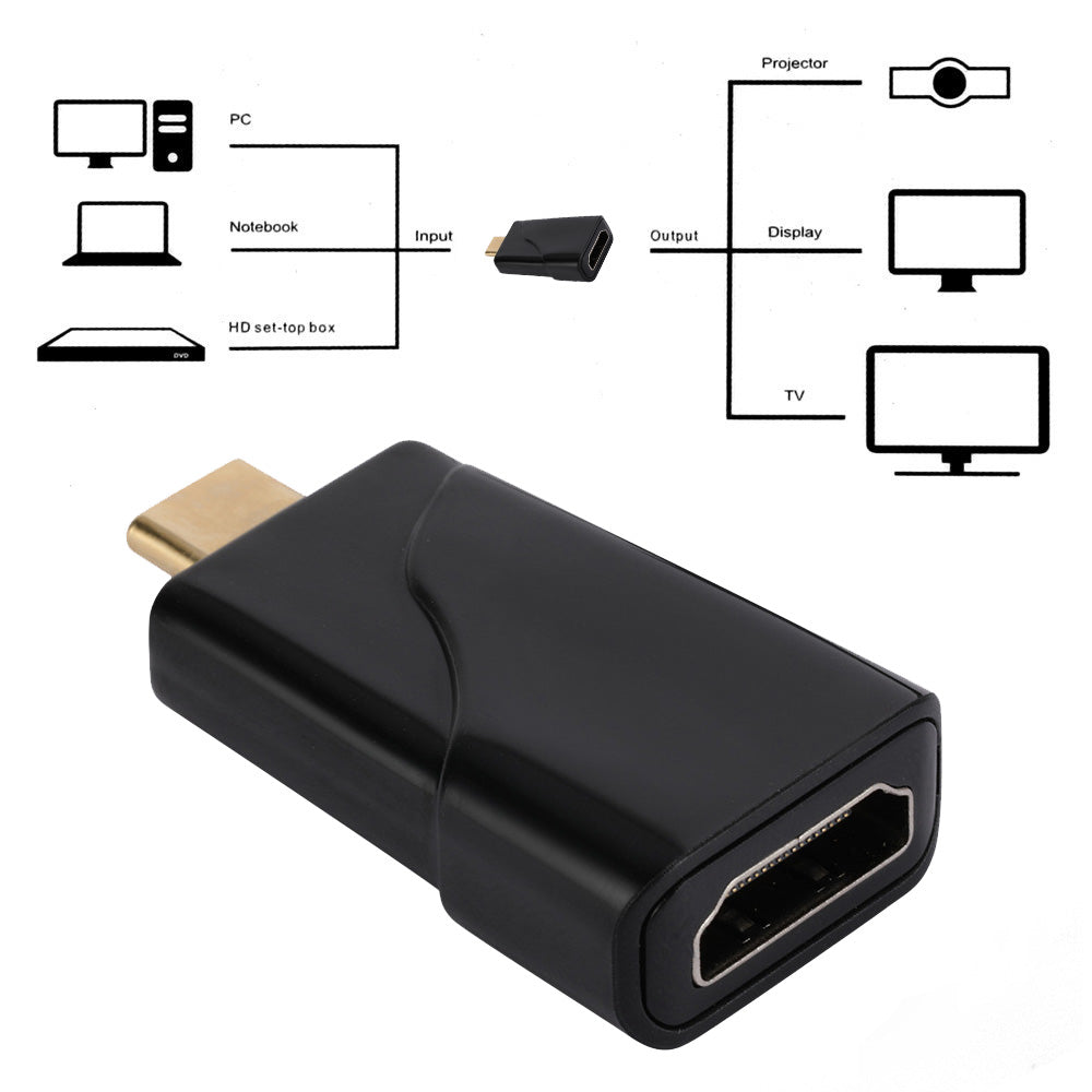 USB-C to HDMI Adapter Male to Female Converter 4K For PC Laptop Tablet Mobile USB Type C 3.1