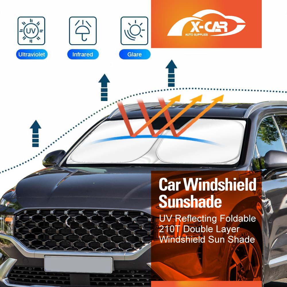 WindScreen Sun Shade for Hyundai SantaFe Santa Fe 2018-2023 Blocks UV Rays Foldable Custom Wind Screen Sun Visor Protector