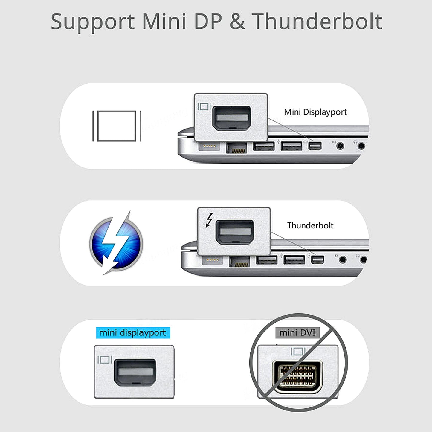 Mini DisplayPort DP to HDMI Cable Display Port For Microsoft Surface Pro/Macbook Pro/Macbook Air