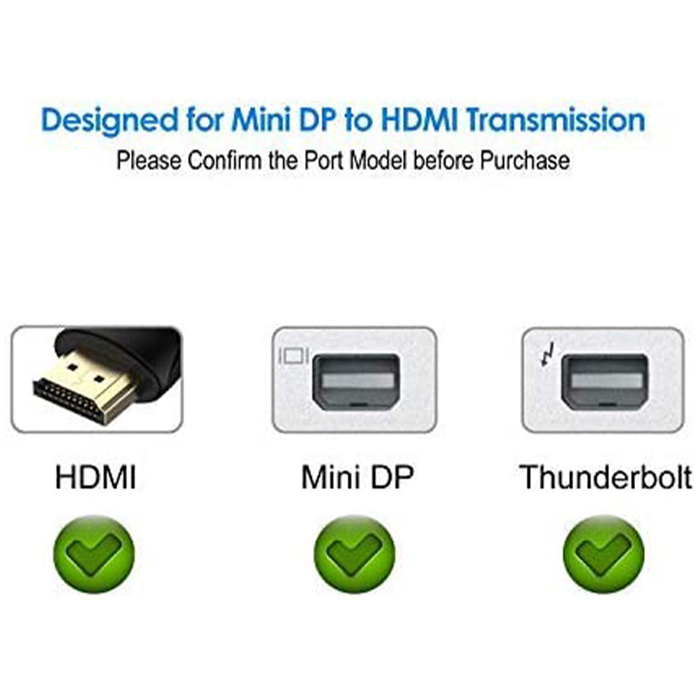 Mini DP to HDMI Adapter 4K Mini DisplayPort/Thunderbolt to HDMI Compatible with MacBook Air/Pro, Microsoft Surface Pro/Dock