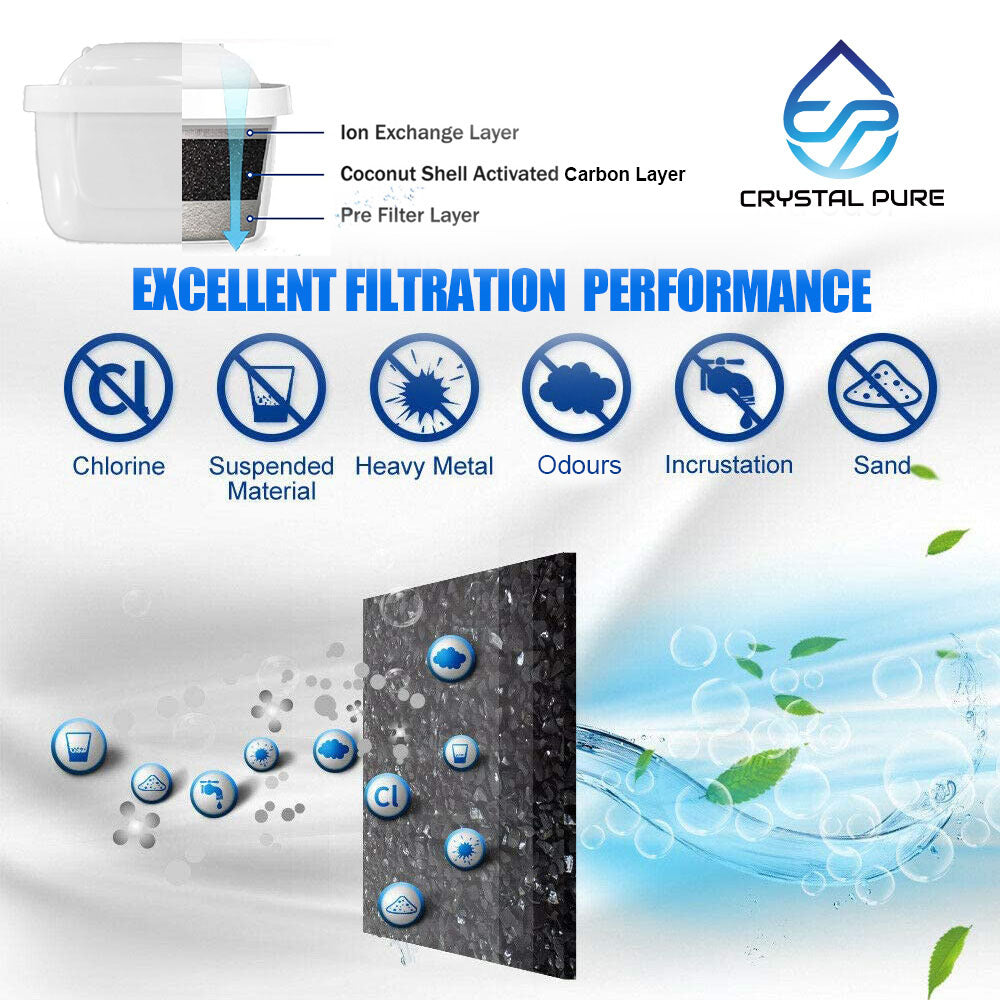 6 Replacement Water Jug Pitchers Filter Cartridge for Kmart Anko 3.3L Water Jug / 9L Water Dispenser