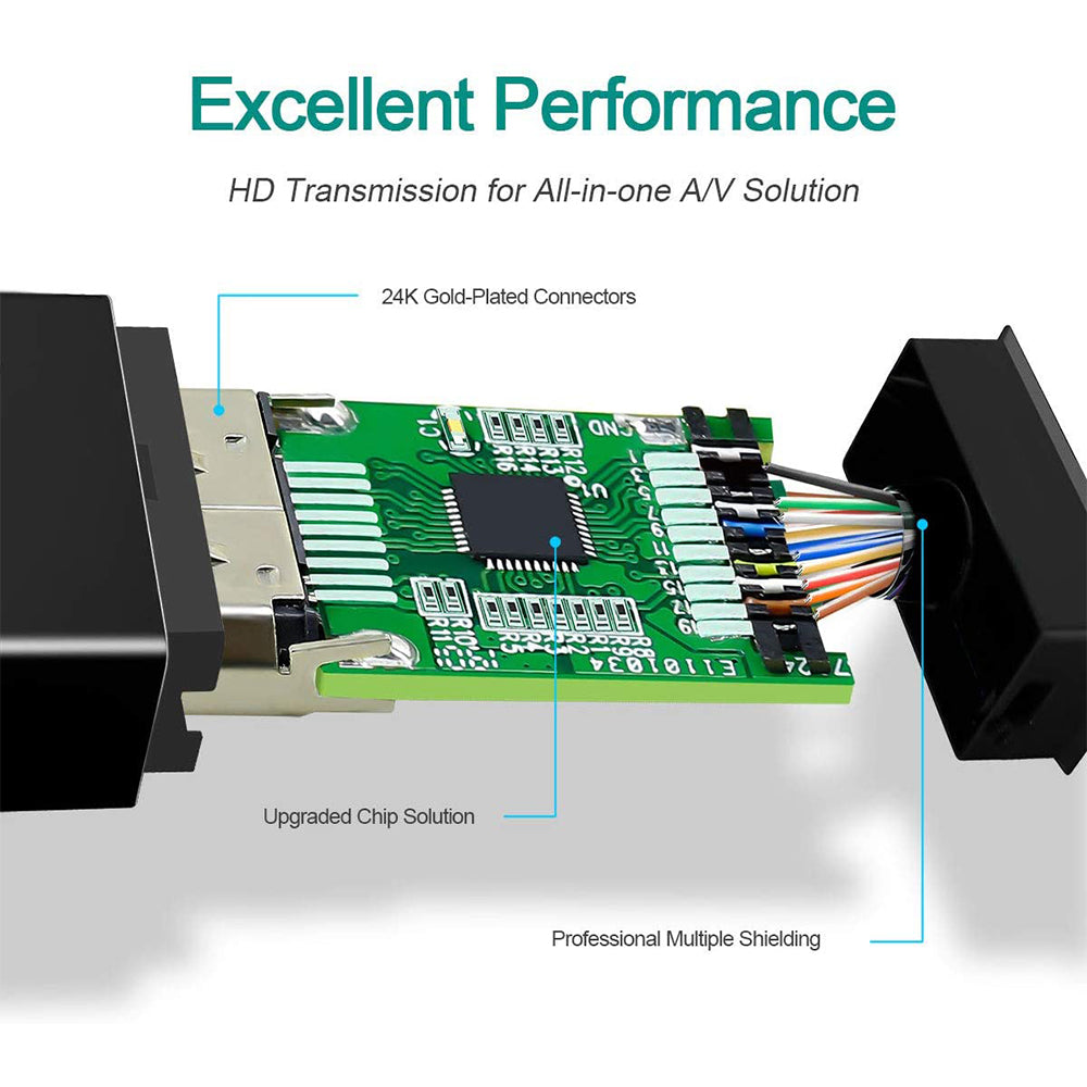 Mini DP to HDMI Adapter 4K Mini DisplayPort/Thunderbolt to HDMI Compatible with MacBook Air/Pro, Microsoft Surface Pro/Dock