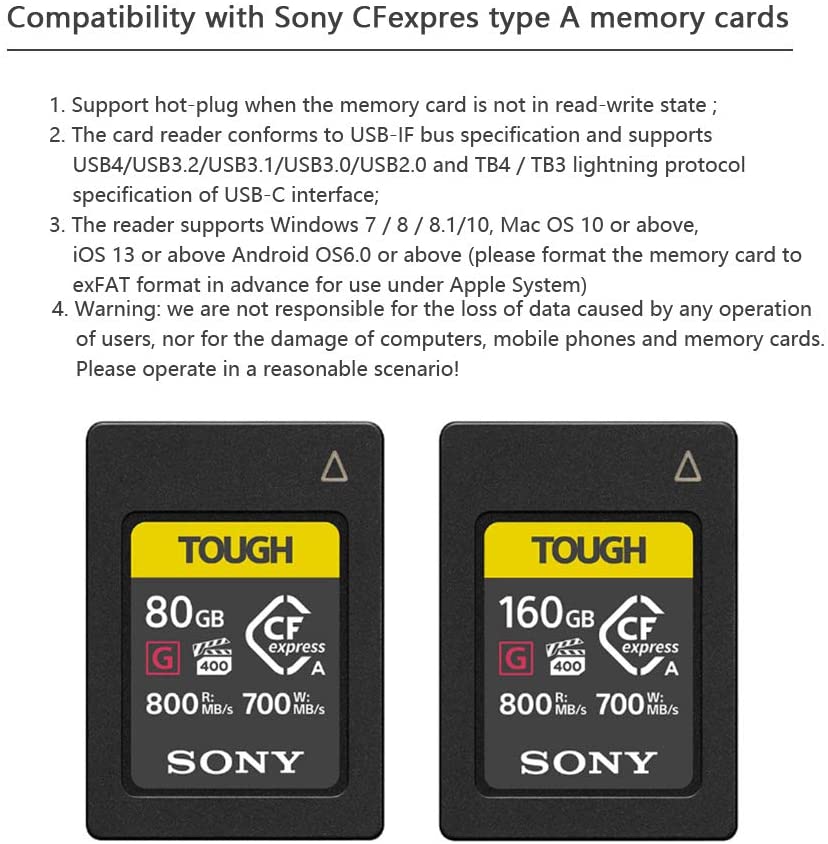 CFexpress Type A Memory Card Reader with OTG Compatible with Sony Alpha 7S III/ILCE-1/Alpha 1/ILCE-7SM3/ILME-FX3