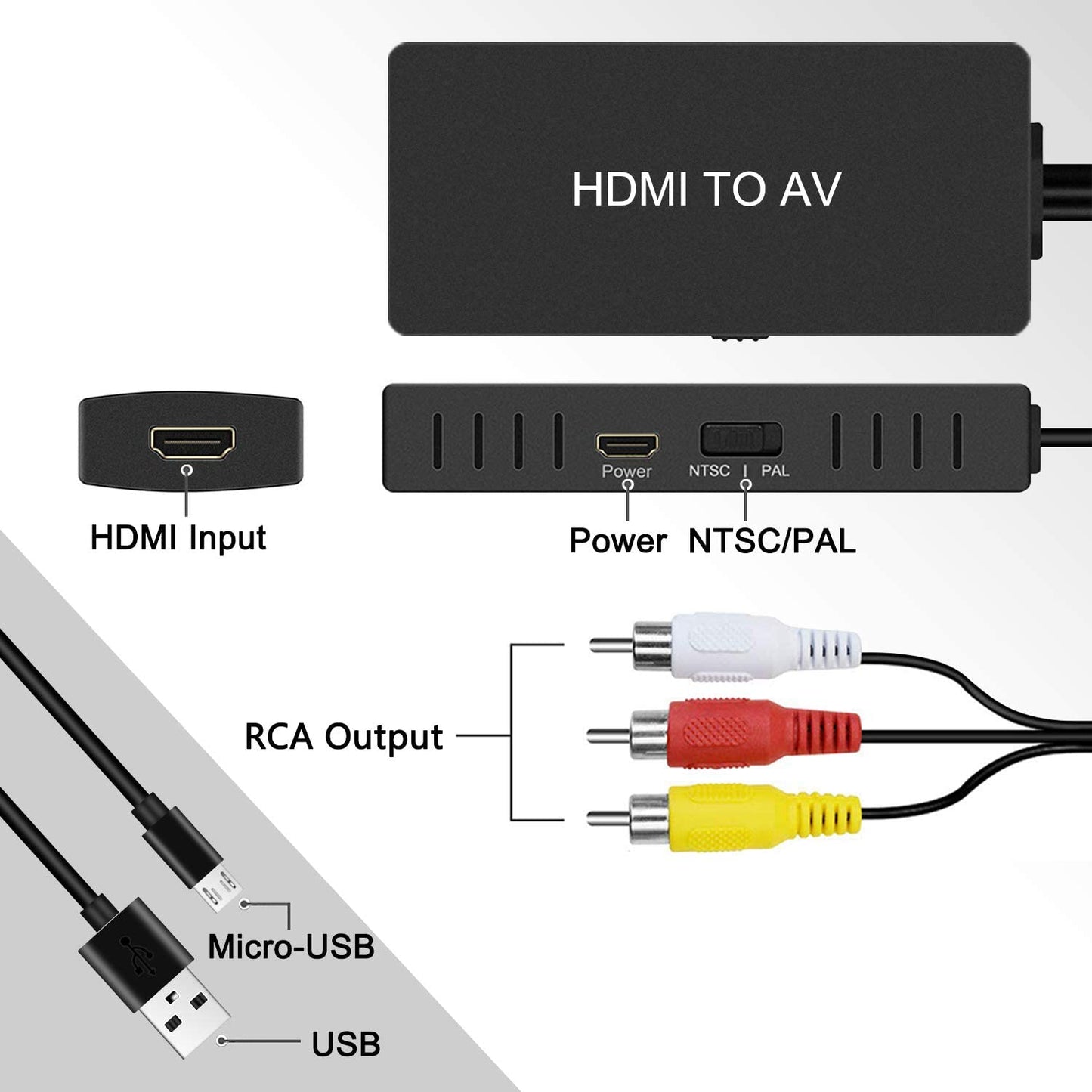 HDMI to AV RCA Video Audio Adapter Supports PAL/NTSC Compatible for Roku Streaming Stick, Fire Stick, Apple TV, DVD, Blu-ray Player, HD Box