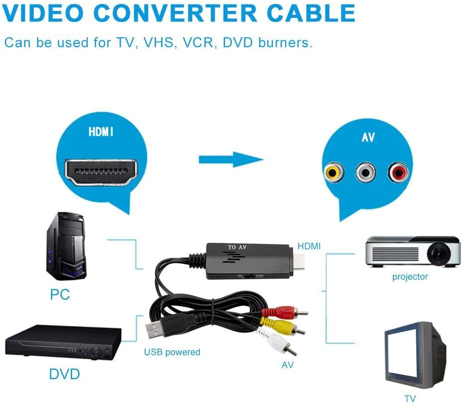 1080p HDMI Male to 3 RCA Composite AV CVBS Male Video Audio Cable Converter Adapter for DVD PS3 XBOX 360