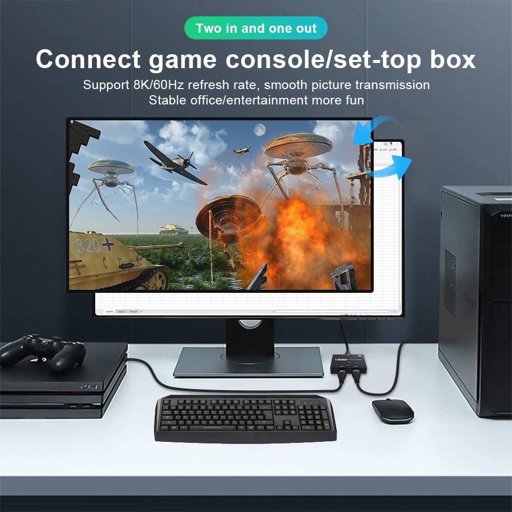 HDMI 2.1 Ultra 8K HD Bi-Directional Switch '1in 2out'/'2in 1out' High Speed 48Gbps Splitter Converter for Xbox Switch PS5/4/3 Blu-Ray DVD