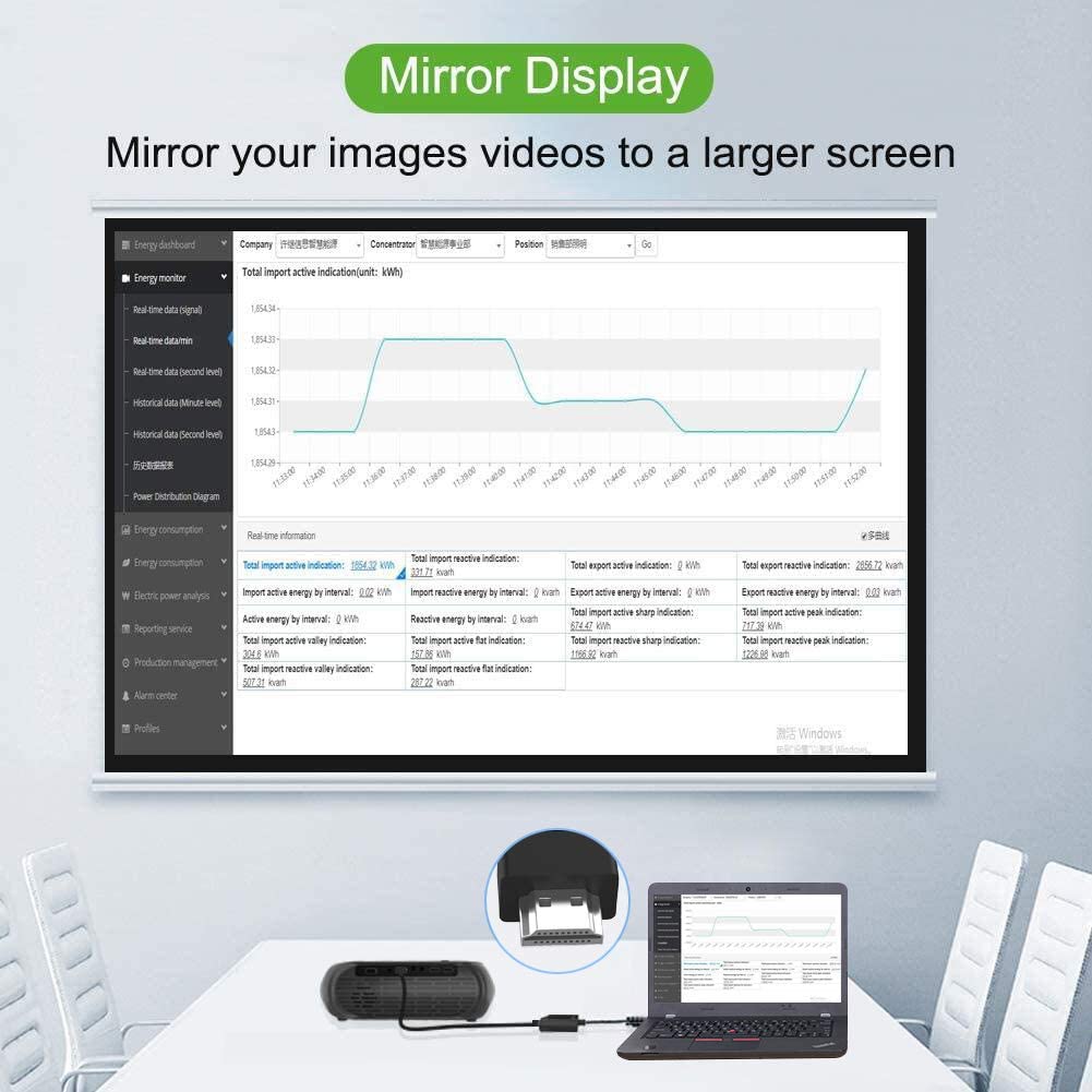 HDMI to VGA HDMI Adapter Dual Display 1080P Converter Splitter for PC Laptop Desktop