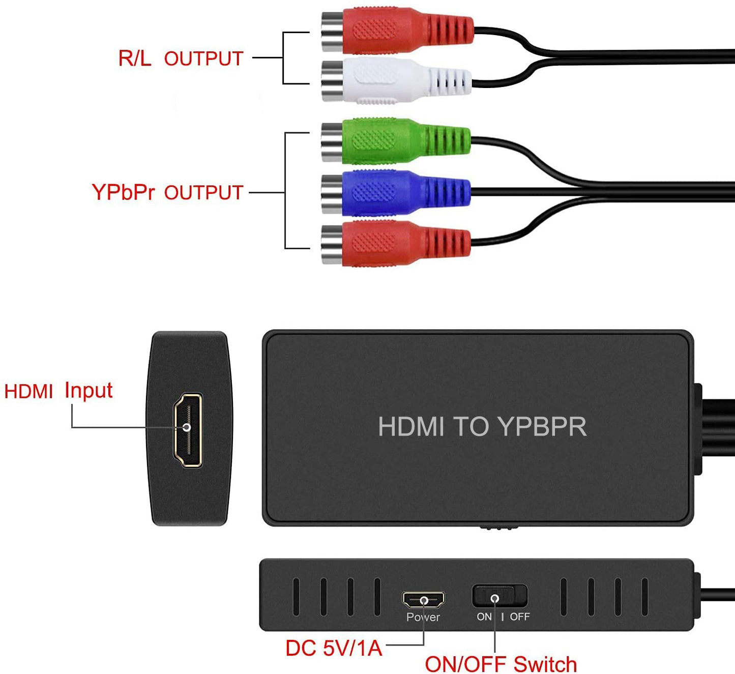 HDMI to Component Video YPbPr RCA Converter Scaler Adapter 1080p R/L Audio Output w/Video Cable for PS3 DVD Player Plug and Play