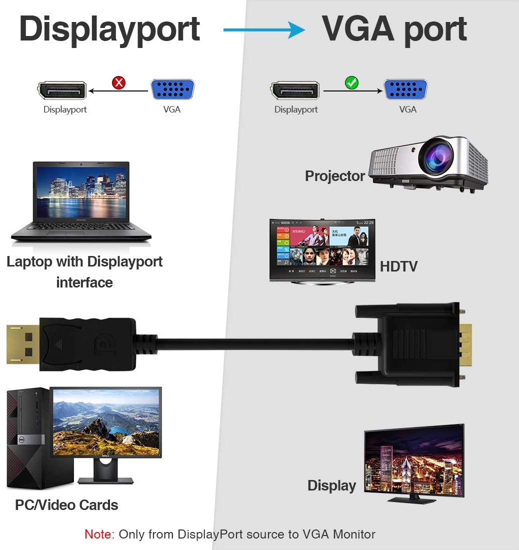 1.8m DisplayPort DP Male to VGA Male Adapter Cable for Lenovo Dell HP ASUS Acer Toshiba Laptop Monitor