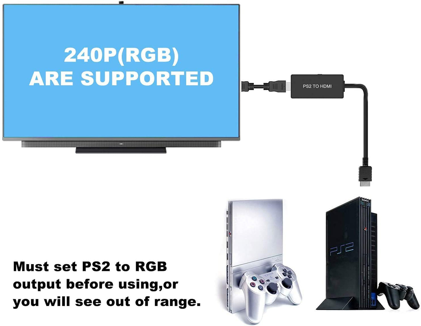 PS2 to HDMI Converter Adapter, 720P / 1080P Suitable for Playstation 2 HDTV HDMI Display Supports All PS2 Display Modes