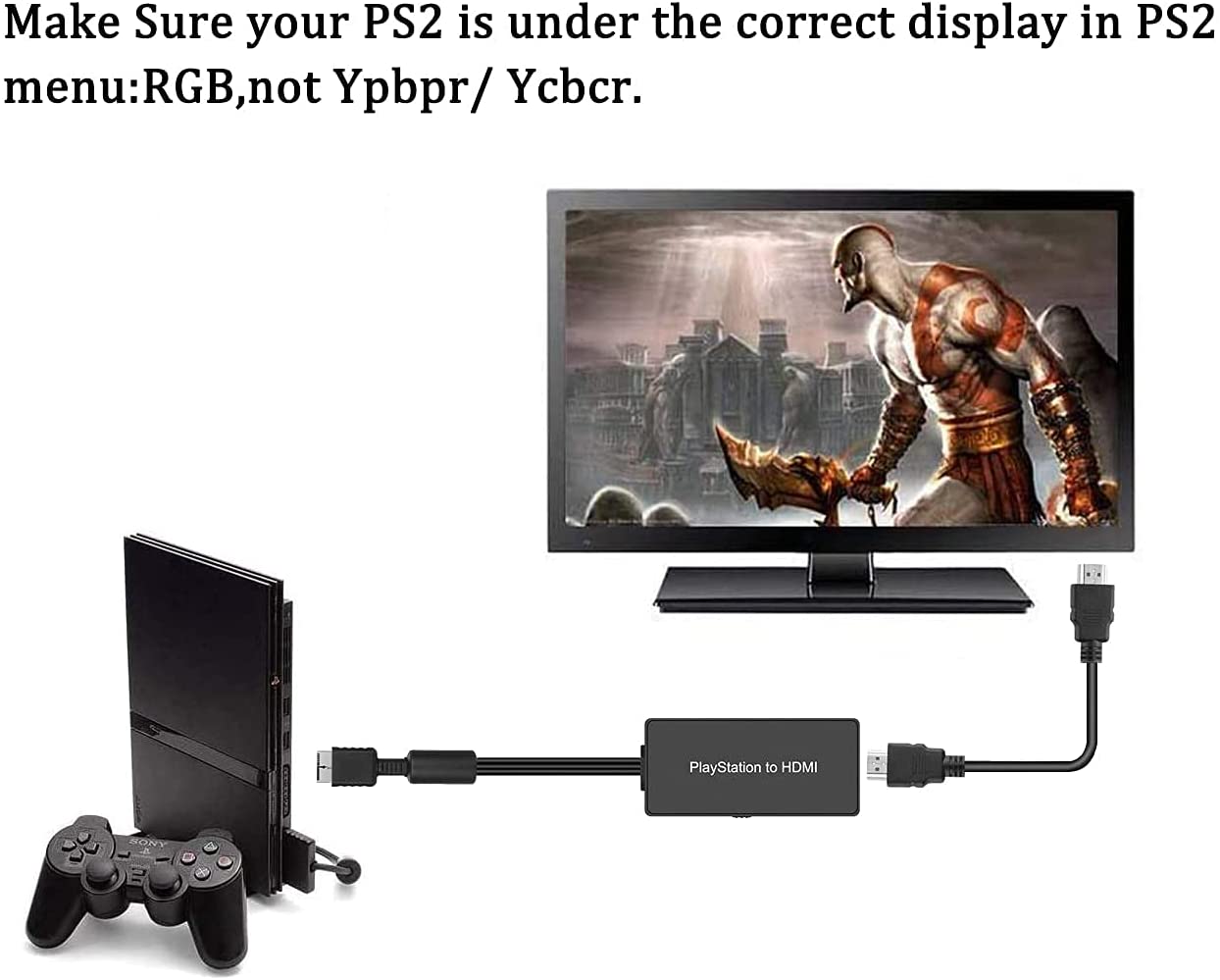 PS2 to HDMI Converter Adapter, 720P / 1080P Suitable for Playstation 2 HDTV HDMI Display Supports All PS2 Display Modes