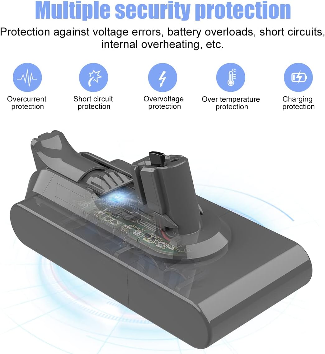 Replacement Battery for Dyson V11 Complete Extra/V11 Absolute Extra/V11 Fluffy Extra/V11 Animal/V11 Outsize Pro/V11 Complete Pro/SV15 Cordless Vacuum