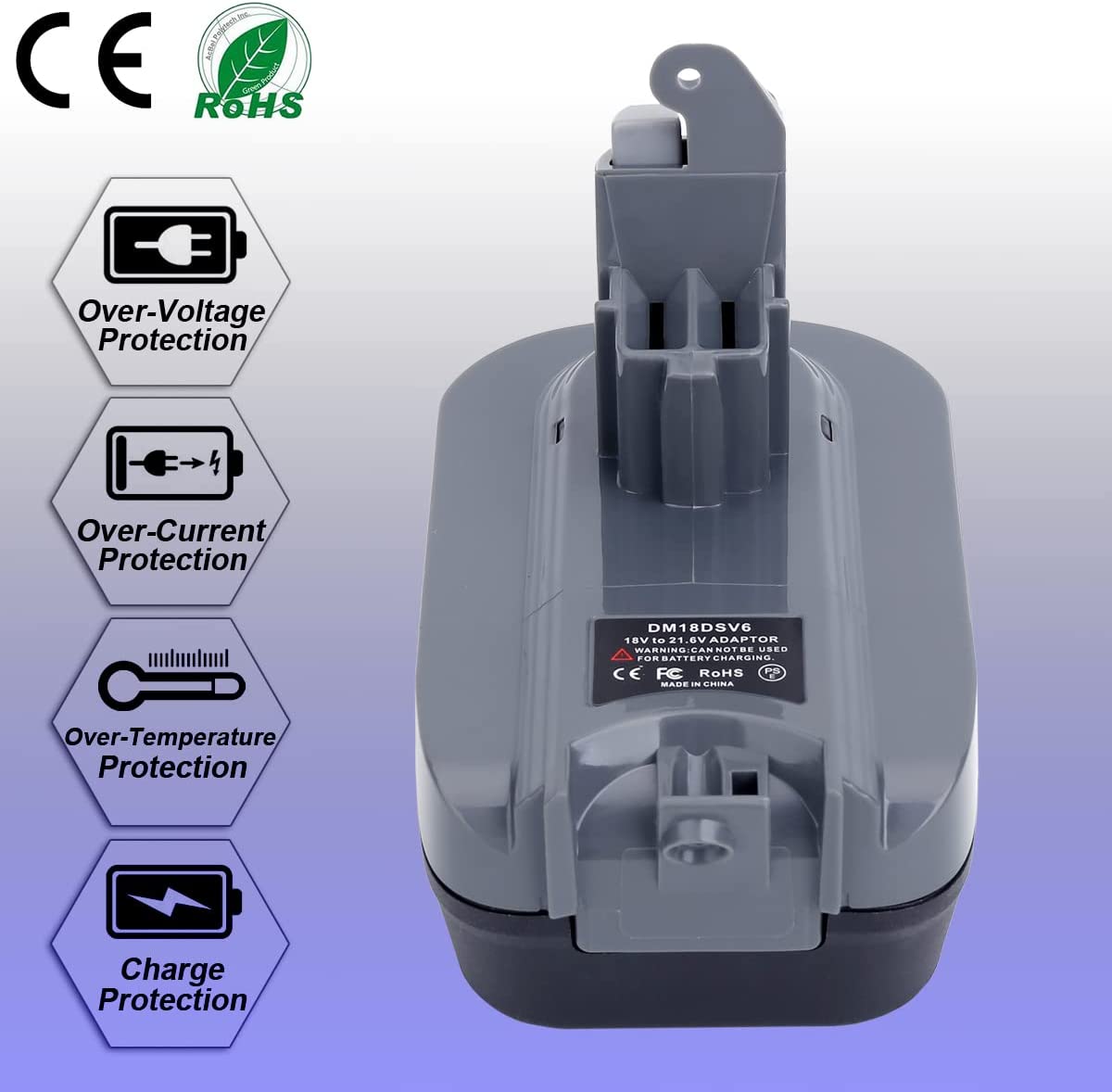 Battery Adapter Convert for Dewalt Milwaukee 18V-20V Battery to Dyson V6 Series Vacuum