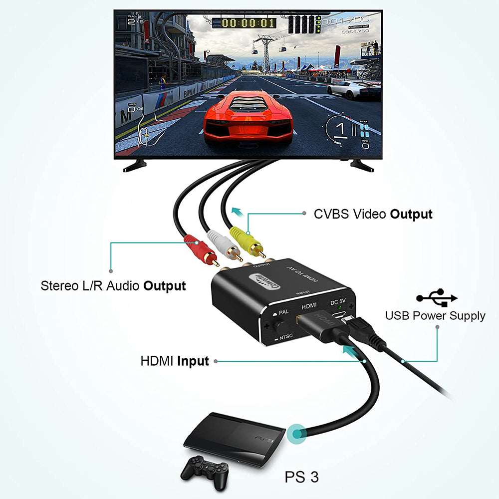 HDMI to RCA Converter 1080p AV 3RCA CVBs Composite Video Adapter Supports PAL/ NTSC for TV Stick Chromecast Apple TV PC Laptop Xbox DVD