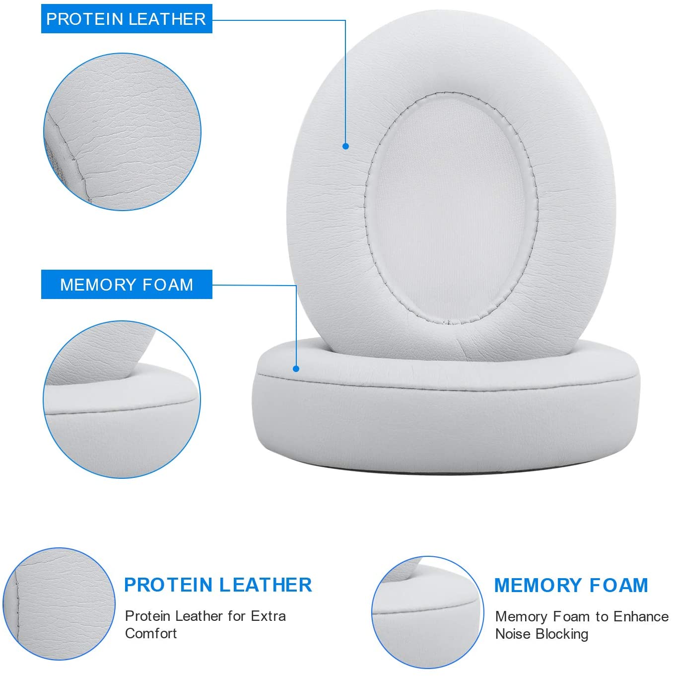 Replacement Ear Pads Cushions in White for Beats Studio 2.0 3.0 Over-the-Ear Headphones