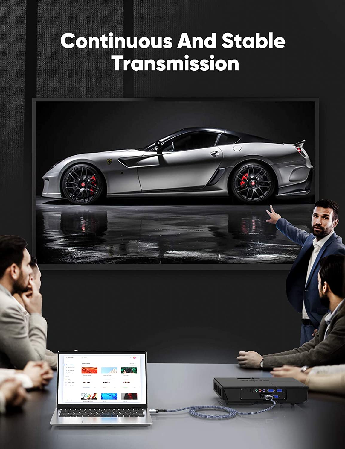 HDMI to DVI Cable Bi-Directional Nylon Braid 1080P DVI to HDMI High Speed Adapter Cable Gold Plated for PS4 PS3 TV PC