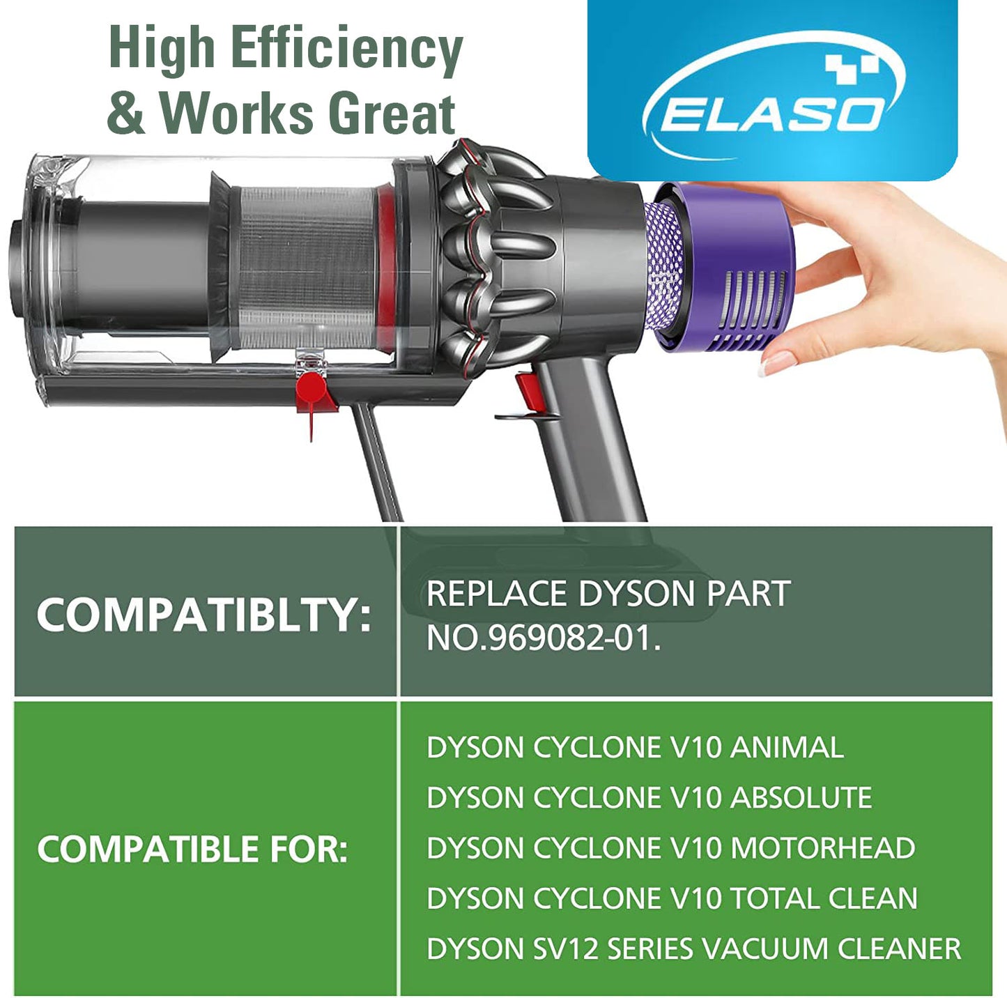 2 Replacement Washable Pre Motor Filters for Dyson V10 Cyclone V10 Absolute V10 Animal V10 Total Clean SV12 Replace Part No. 969082-01