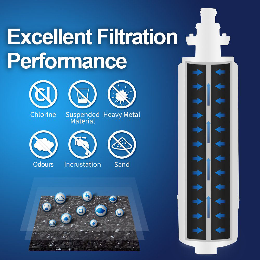 3x Replacement Refrigerator Water Filter LT700P and Air Filter LT120F for LG Fridge ADQ36006101, ADQ36006101-S, ADQ36006102