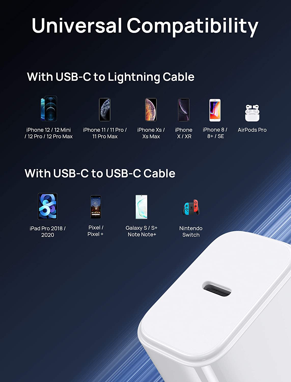 20W PD3.0 USB-C Fast Charger Wall Adapter Compatible with iPhone 15 14 13 12 Pro Mini Max/SE 2020/XR XS X MAX/8 Plus/iPad 7th 8th Pro Mini/AirPods