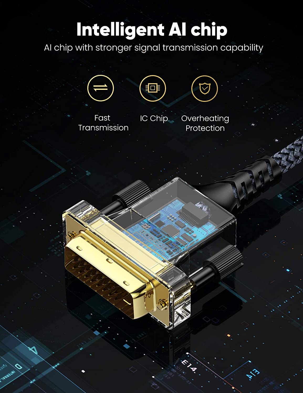 HDMI to DVI Cable Bi-Directional Nylon Braid 1080P DVI to HDMI High Speed Adapter Cable Gold Plated for PS4 PS3 TV PC