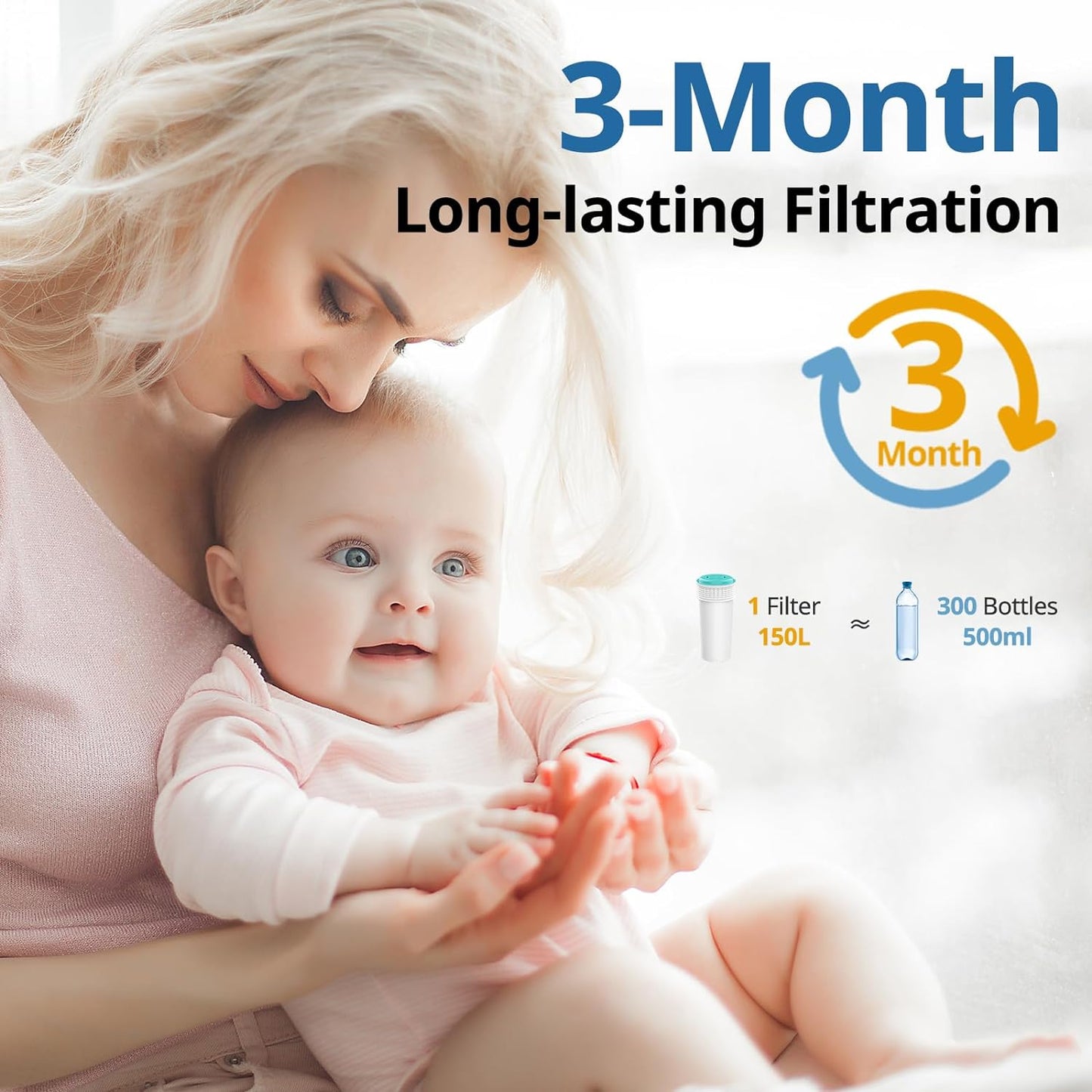4 Replacement Water Filter Cartridges Compatible with Tommee Tippee Perfect Prep��� Day & Night