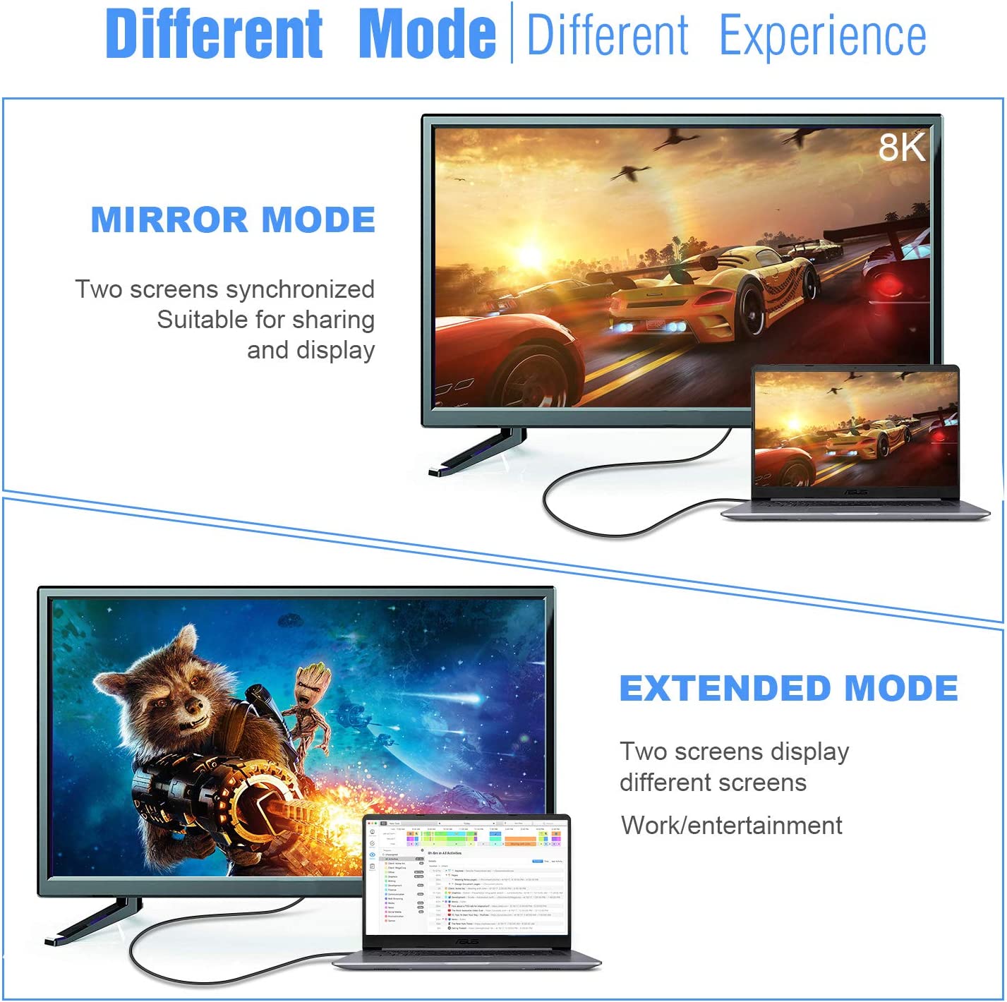 USB-C to DP Cable 1.8m Type-C to DisplayPort 1.4 8K@30Hz 4K@144Hz HDTV Adapter for New MacBook PC Laptop