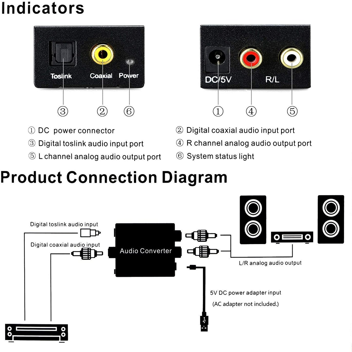 Digital SPDIF Coaxial Toslink to Analog RCA L/R Adapter Converter with Optical Cable for Xbox DVD PS4 Home Theatre Apple TV