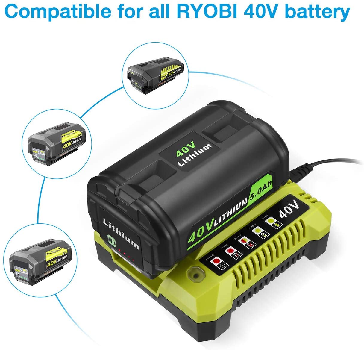 Replacement 2 Battery and Charger for Ryobi Cordless Power Tools OP4050A RBC3600E RBC36X26B RBL364 BPL3650D RBV36B RHT36C60R15 RY40410 BPL3626