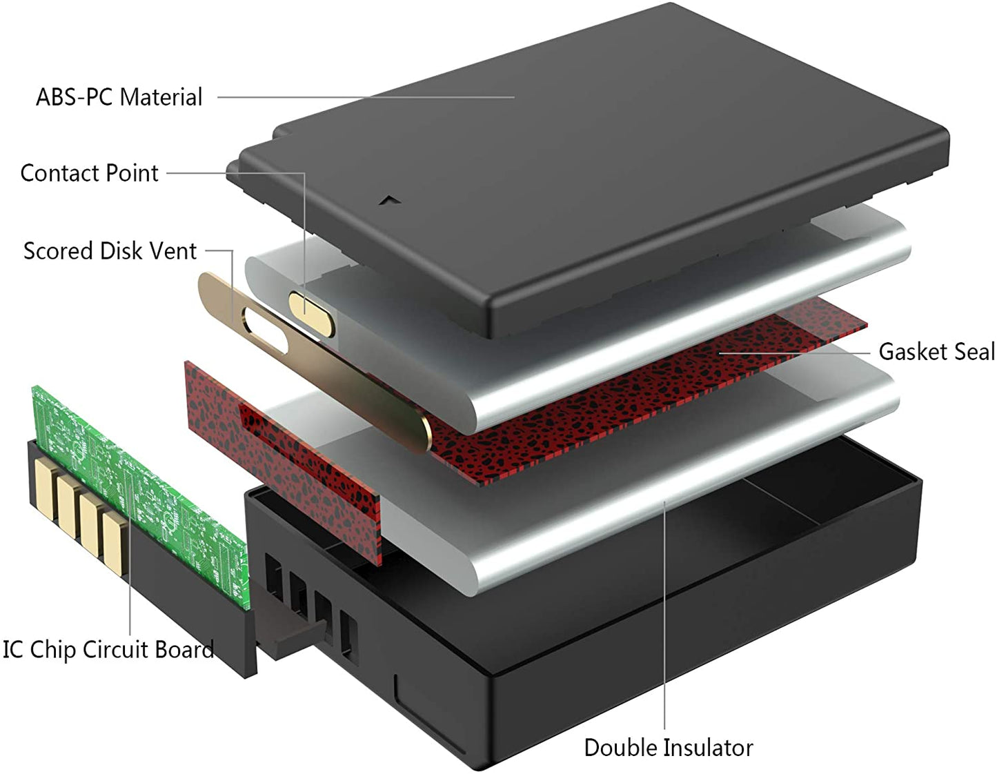 Replacement LP-E10 Battery For Canon EOS 1100D 1200D 1300D 1500D 3000D Kiss X50 Rebel T3 Camera