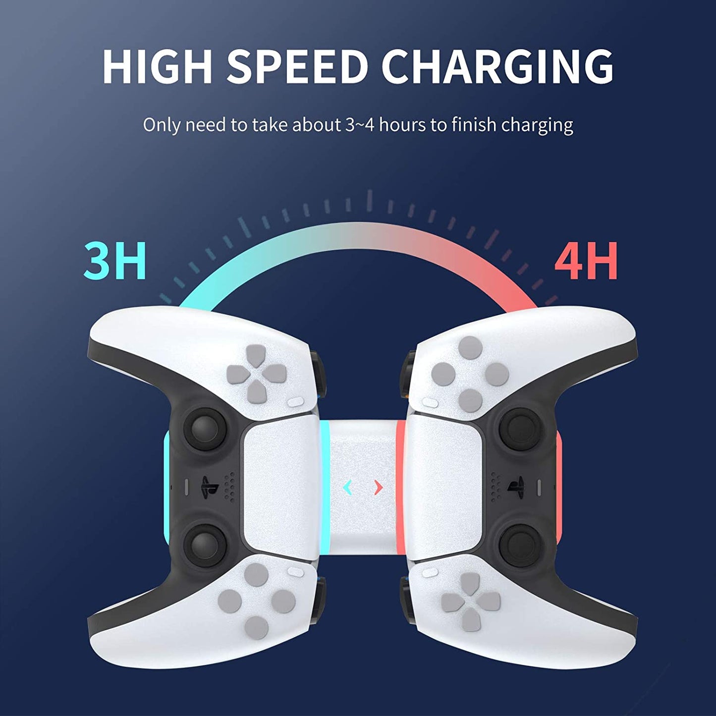 Dual Controllers Charger Fast Charging Dock Station Stand with LED For Sony PS5 Playstation 5 DualSense Controller