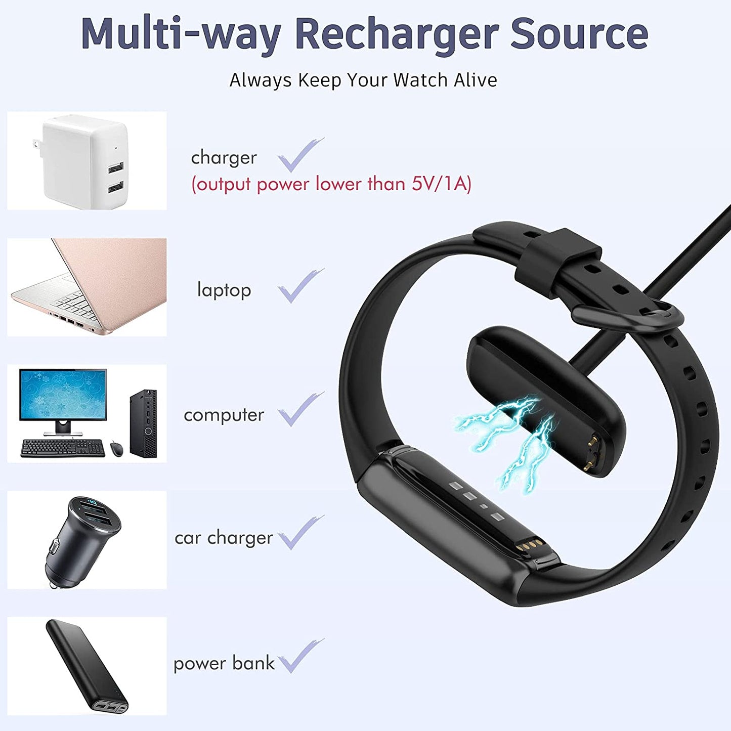 Replacement USB Charging Charger Cable Cord for Fitbit Luxe Fitness Tracker