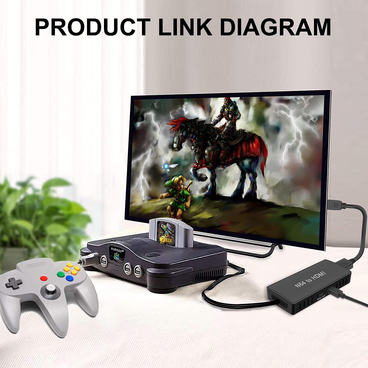 HDMI Video Audio Cable Cord Converter Adapter for Nintendo 64 N64 NGC SFC SNES GameCube