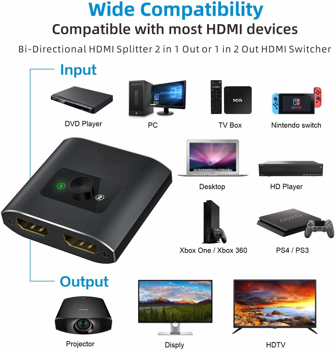 HDMI Switch 4k Bi-Directional Aluminium HDMI Splitter '1 in 2 Out' or '2 in 1 Out' for Xbox Switch PS5/4/3 Blu-Ray DVD