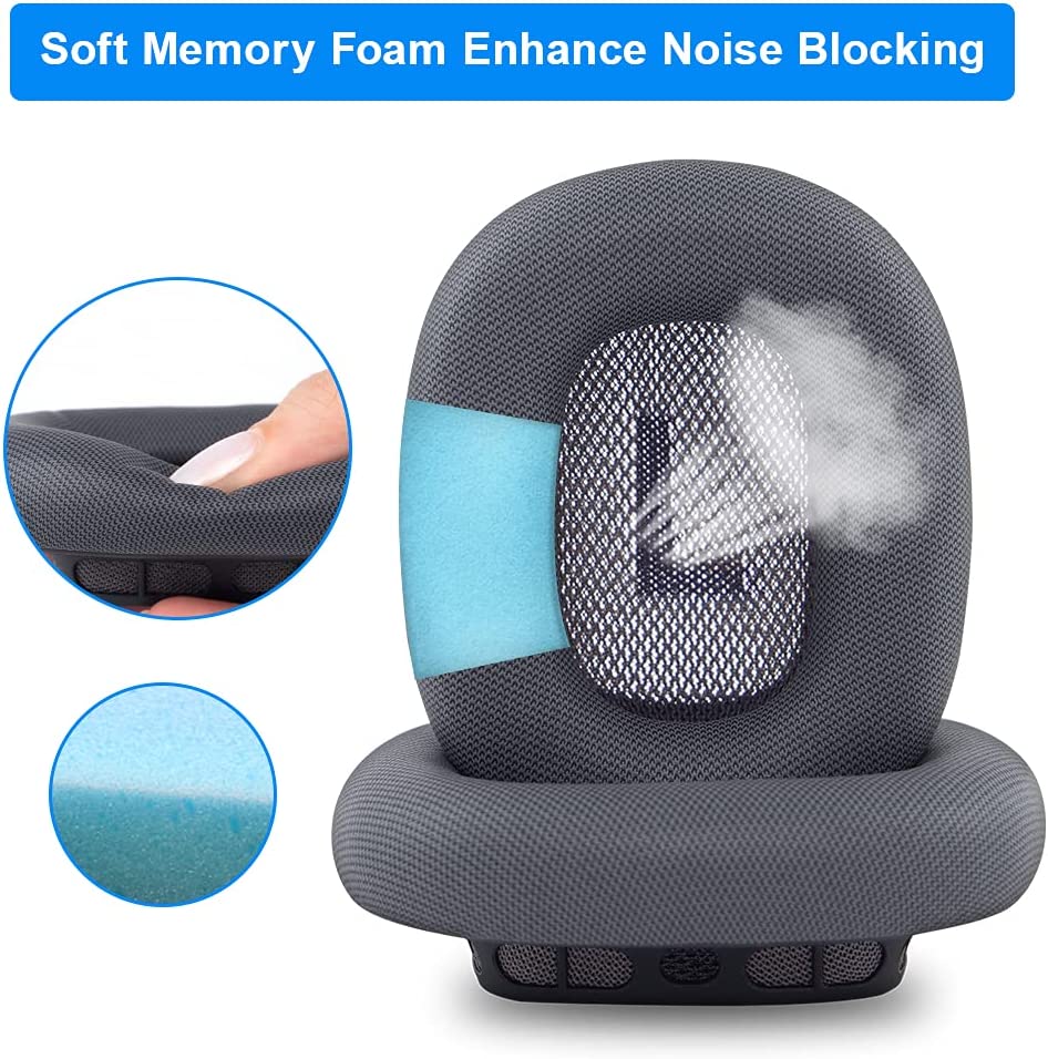Grey Replacement Ear Pads Cushions Memory Foam with Protein Leather Magnetic for AirPods Max Headphone