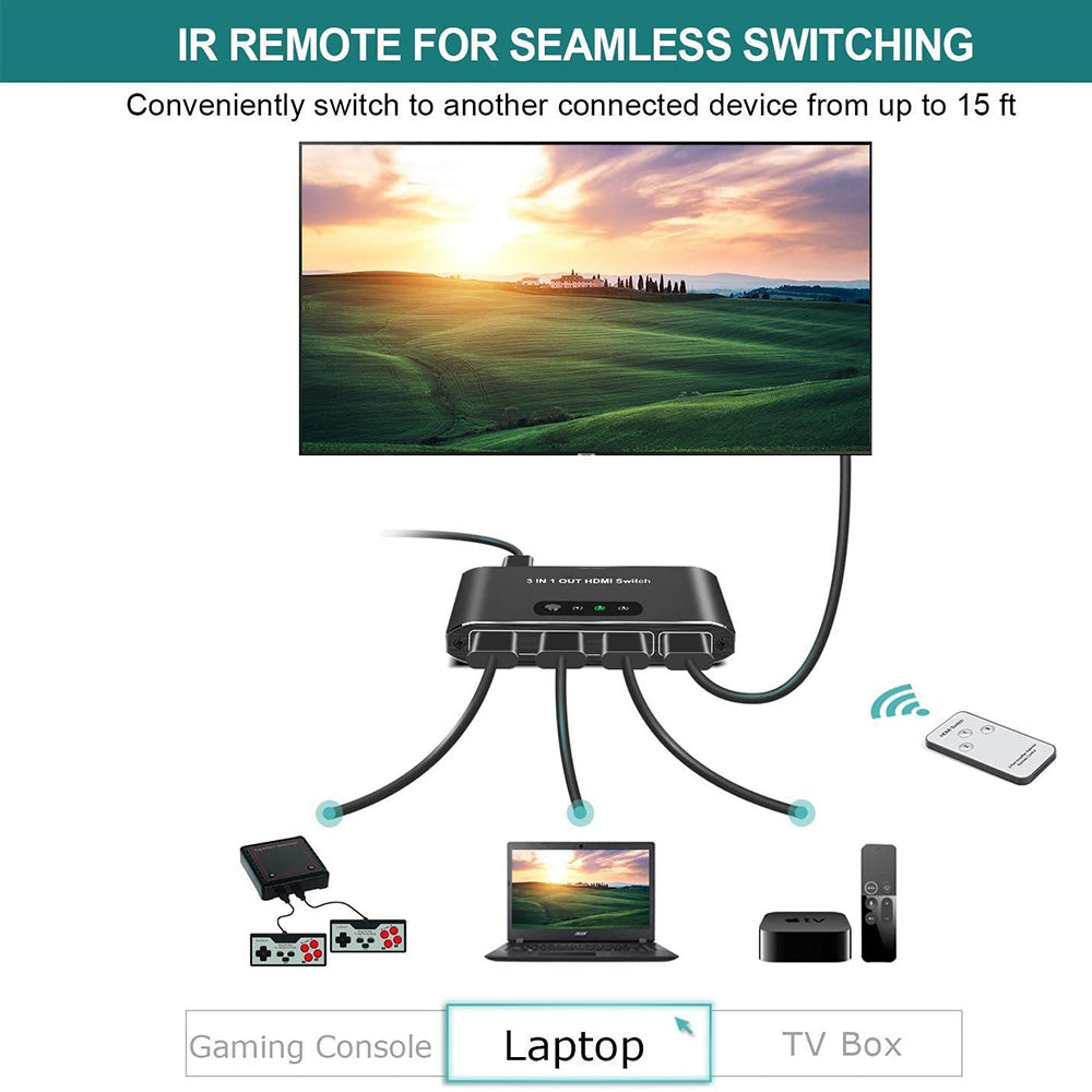 HDMI Switcher with Remote Control 3 in 1 Out Splitter Selector Box 4K30hz 1080P60hz for Xbox PS4 PS3 Fire Stick Blu-Ray Apple TV PC