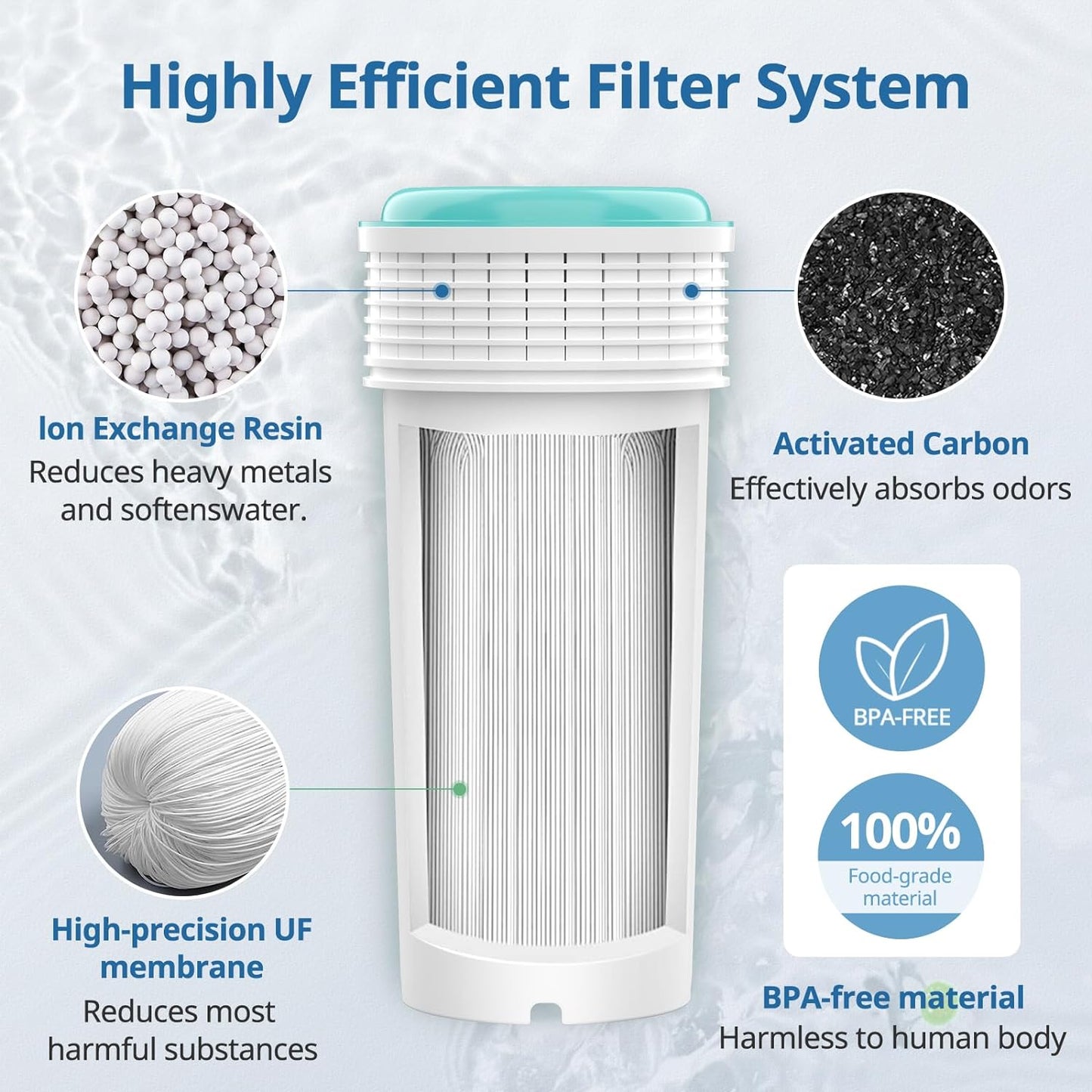 4 Replacement Water Filter Cartridges Compatible with Tommee Tippee Perfect Prep��� Day & Night
