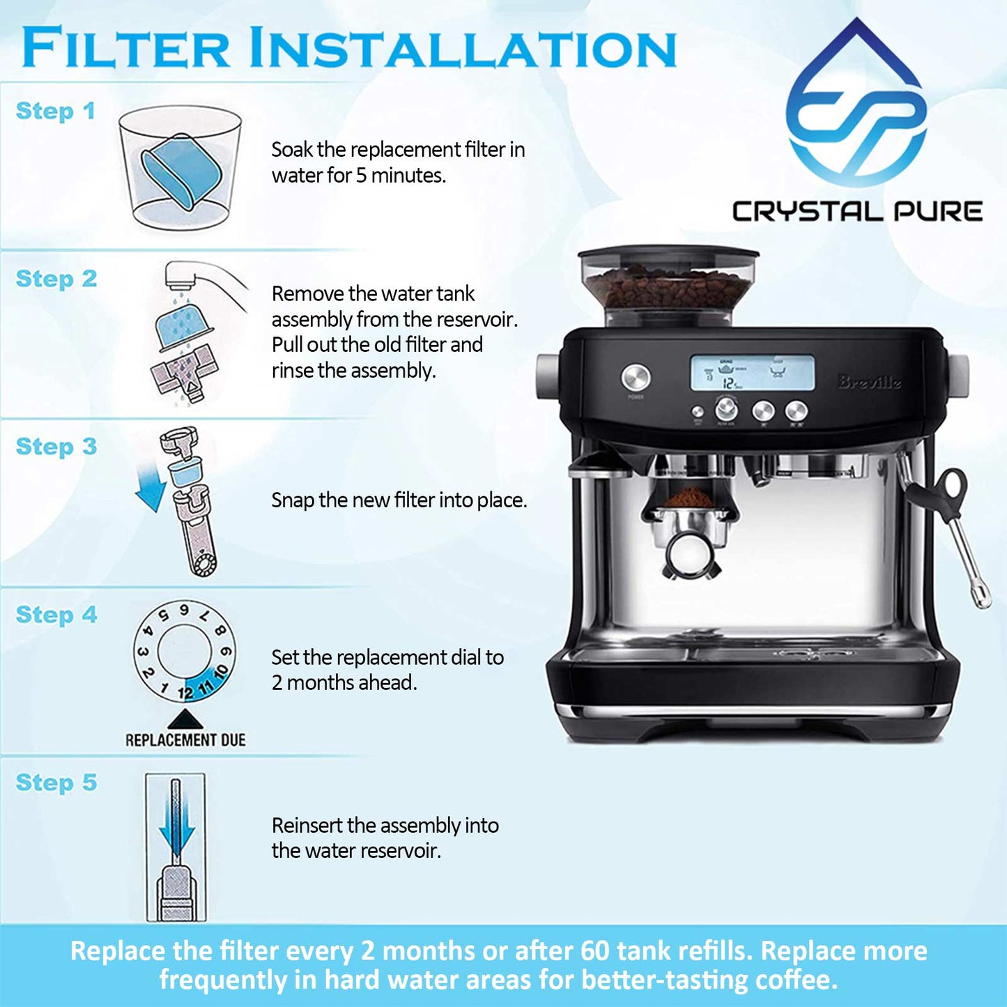 12 Packs Replacement Water Filters for Breville BES250 BES980 BES920 BES870 BEP920 BES990 BES810 BES860 BES840 BWF100 BEC250 BES250 Coffee Machine